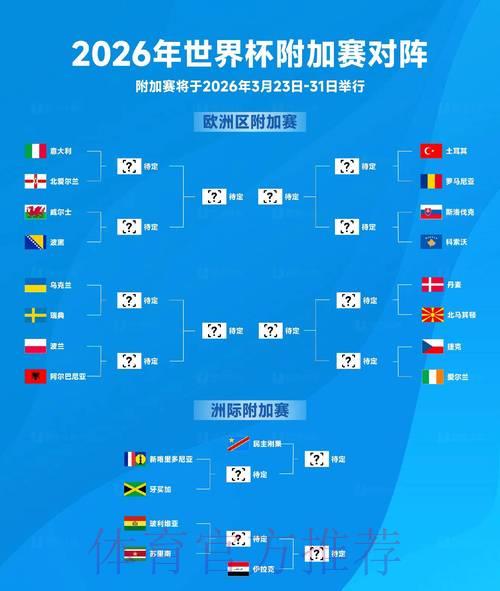 2026世界杯竞猜攻略：多元赛制下的预测难题与应对策略