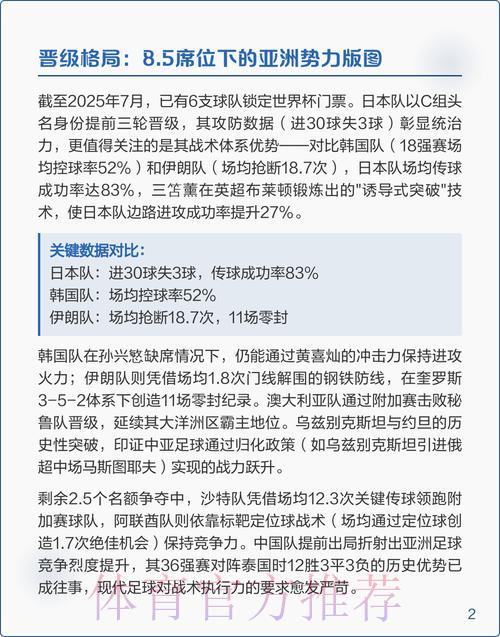 世界杯预选赛全程实时数据追踪与深度解析