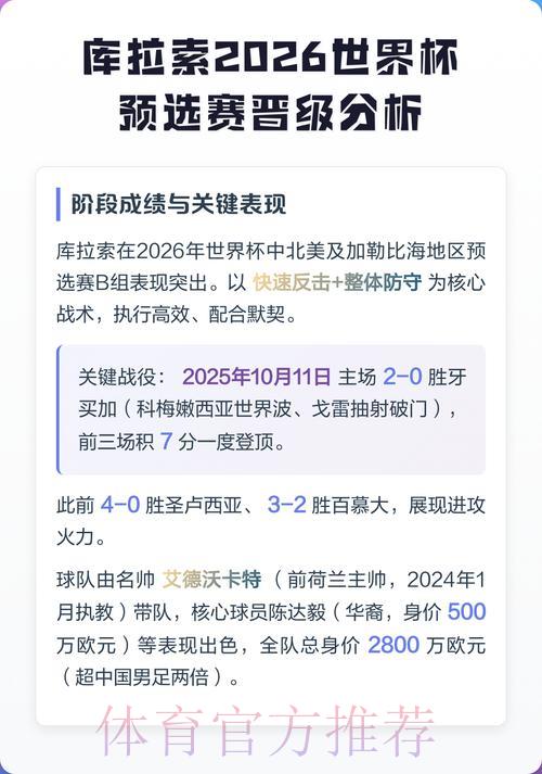 2026世界杯竞猜指南：如何理性分析避免盲目押注冷门