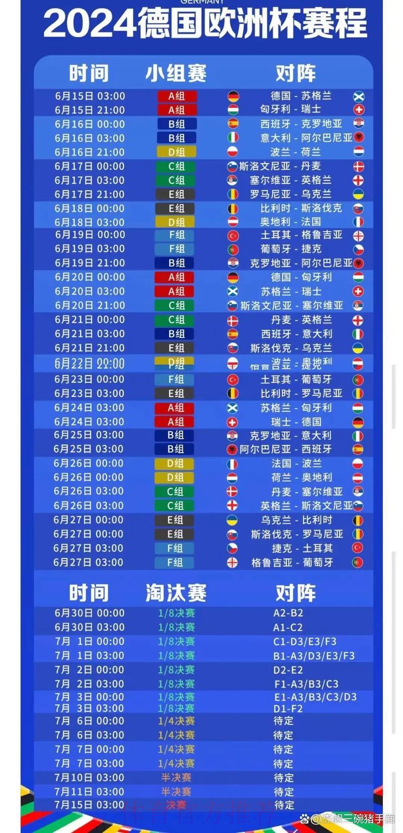 世界杯赛事比分手机移动端全平台实时更新