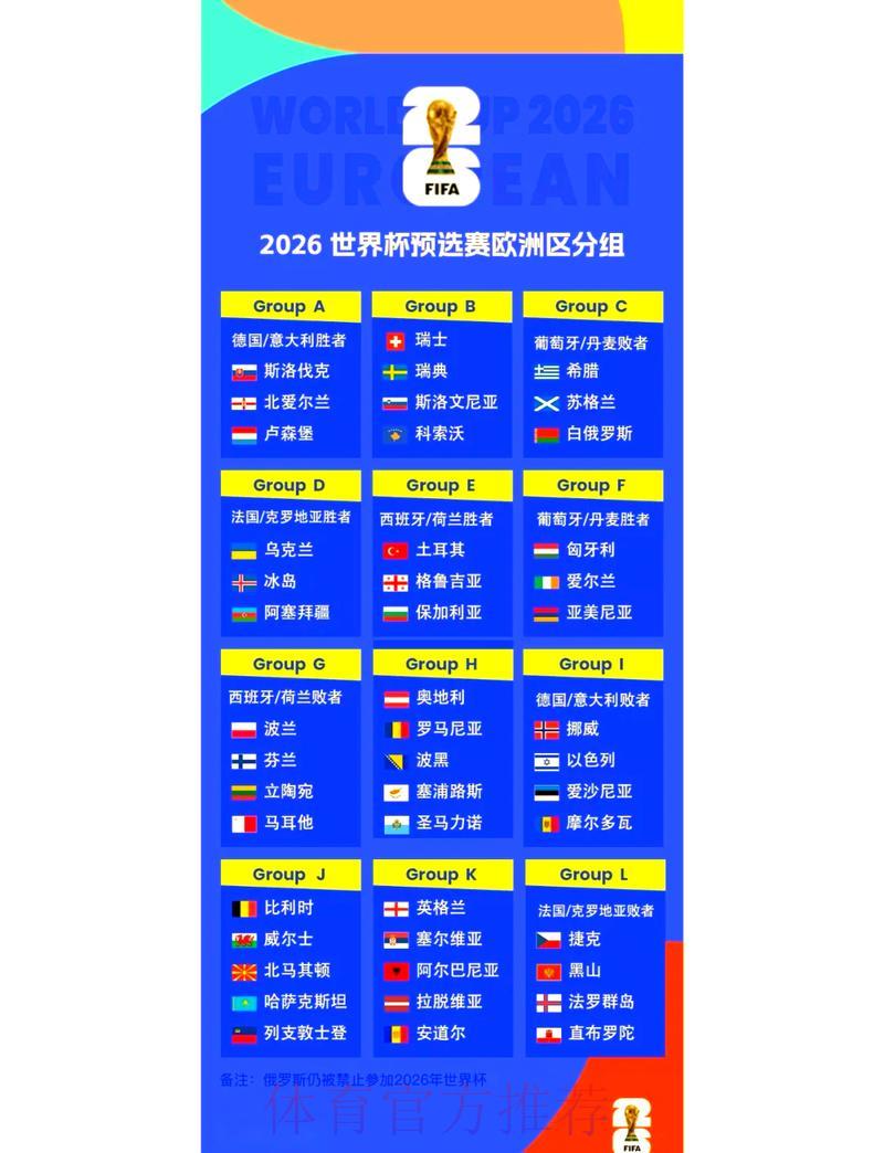 2026世界杯竞猜活动赛程全面解析 2026世界杯竞猜活动赛程全面解析