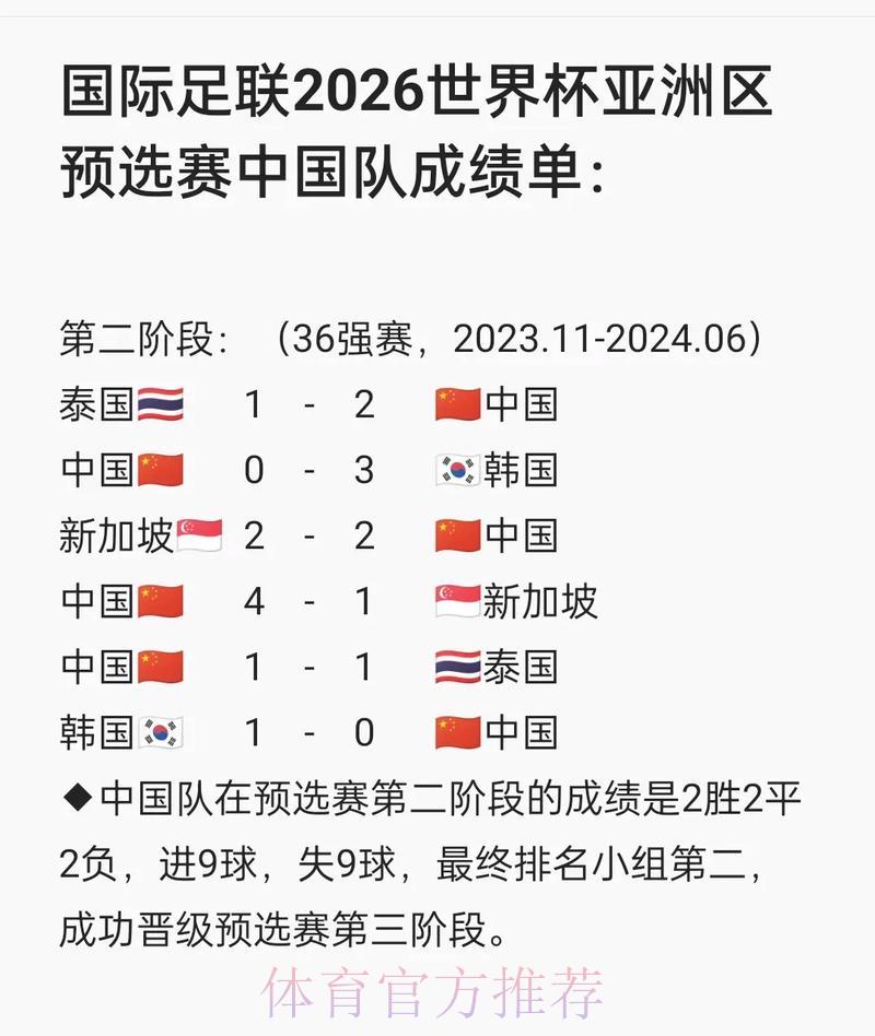 2026国际足联官方网站赛事信息深度解读