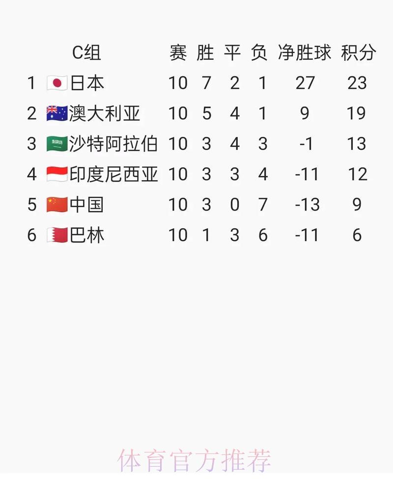2026国际足联官方网站赛事信息深度解读