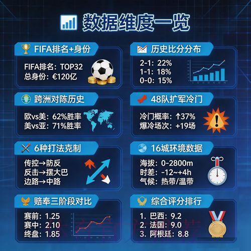 2026世界杯足球竞猜平台最新功能全面解析 2026世界杯足球竞猜平台最新功能全面解析