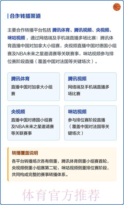 2026年世界杯全程直播:最佳观看平台推荐与完整指南 2026年世界杯全程直播:最佳观看平台推荐与完整指南