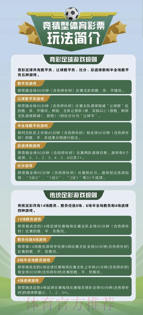 世界杯竞猜玩法全攻略：知乎网友热议话题盘点