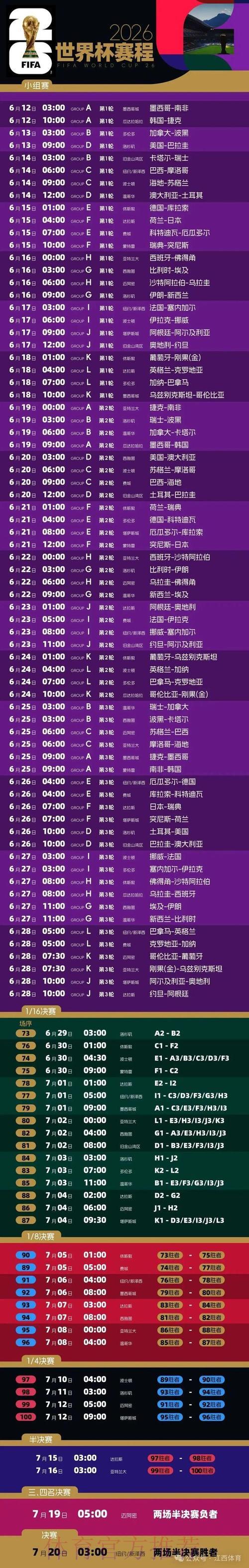 2026世界杯热门赛事比分深度免费解读