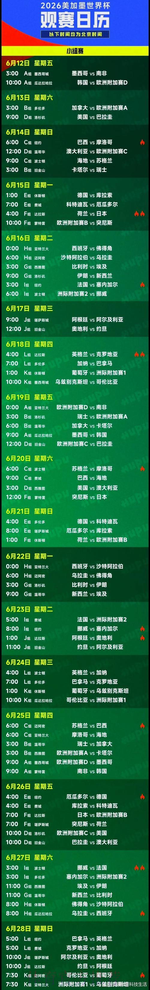 2026年世界杯决赛北京时间赛程正式公布
