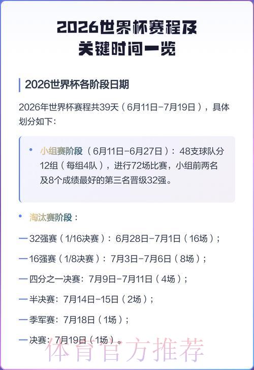 2026年世界杯完整赛程安排时间表