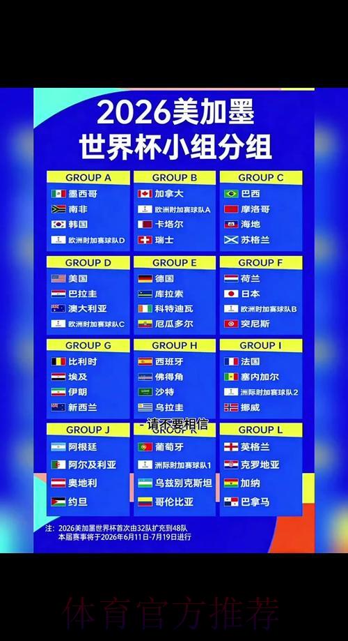 2026年世界杯官方竞猜完全指南