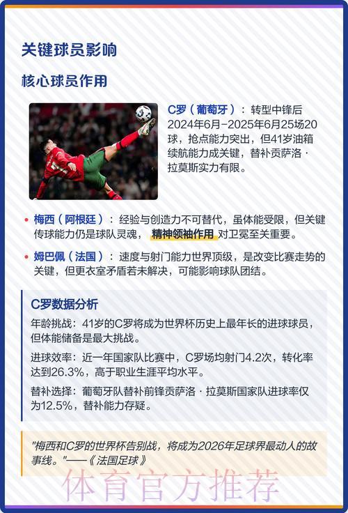 2026世界杯投注预测实时热门趋势解析 2026世界杯投注预测实时热门趋势解析