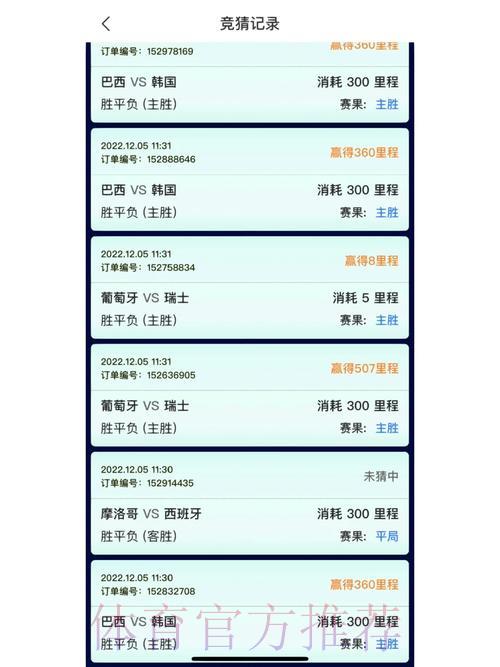 世界杯竞猜平台功能全面评测与优缺点深度解析