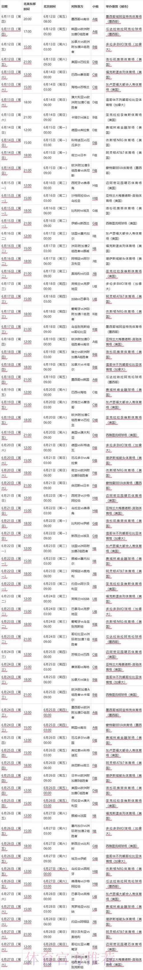 全面解读2026世界杯赛程规划详情