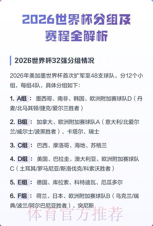 全面解读2026世界杯赛程规划详情