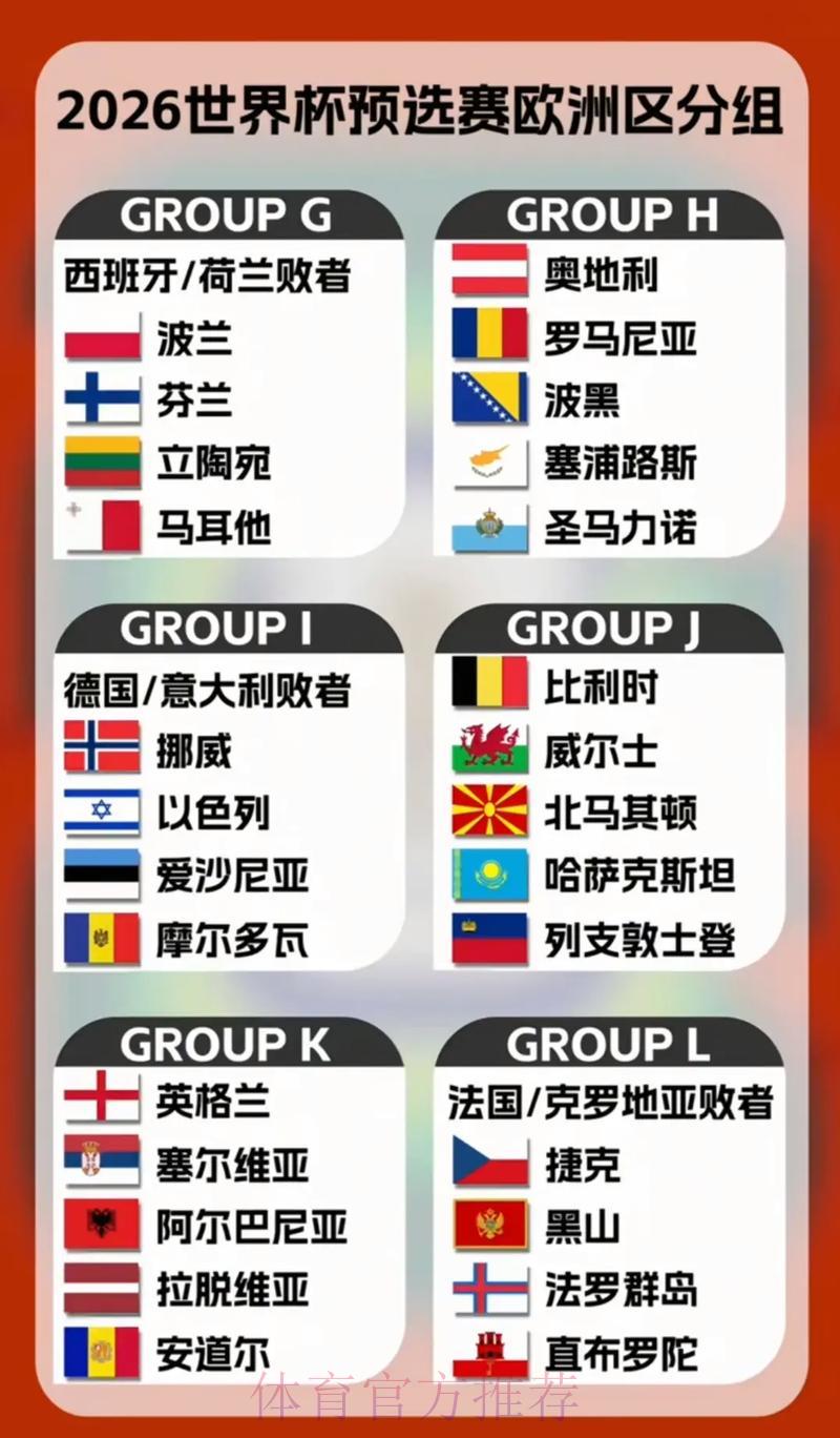 世界杯比分直播介绍