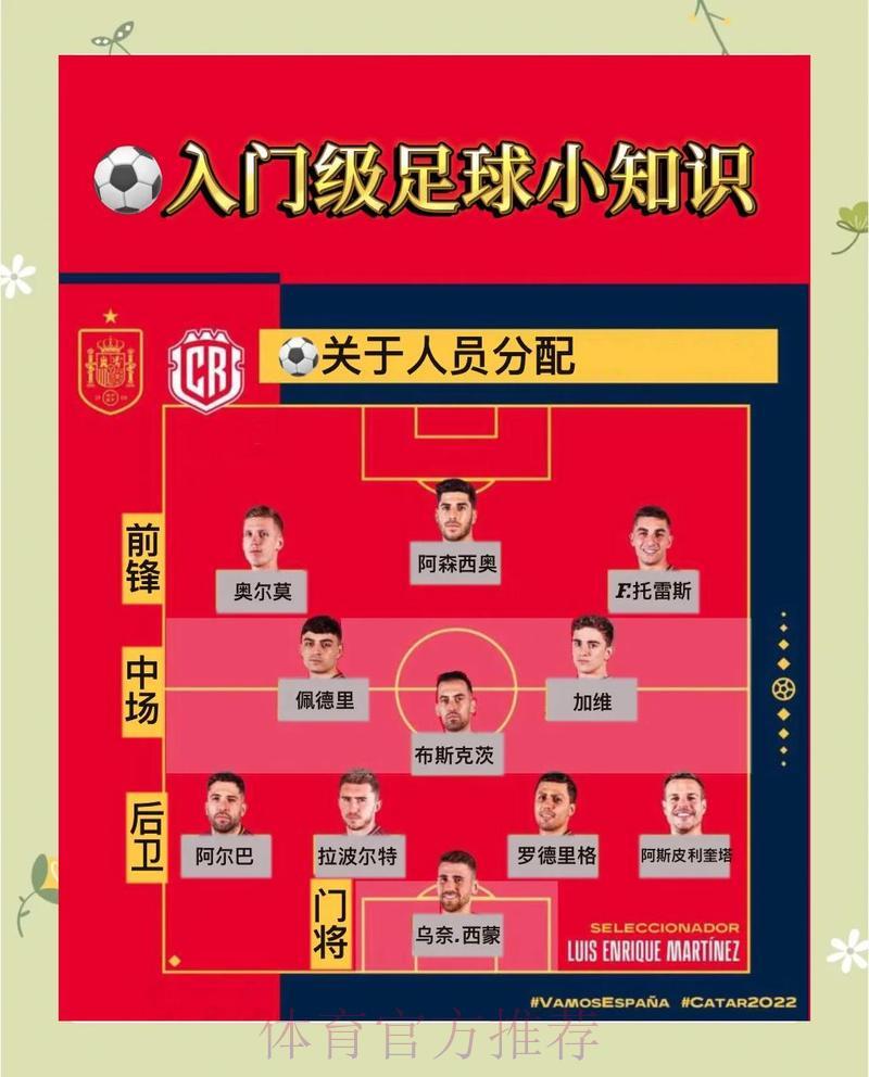 世界杯竞猜平台的挑选方法与关键要点 世界杯竞猜平台的挑选方法与关键要点