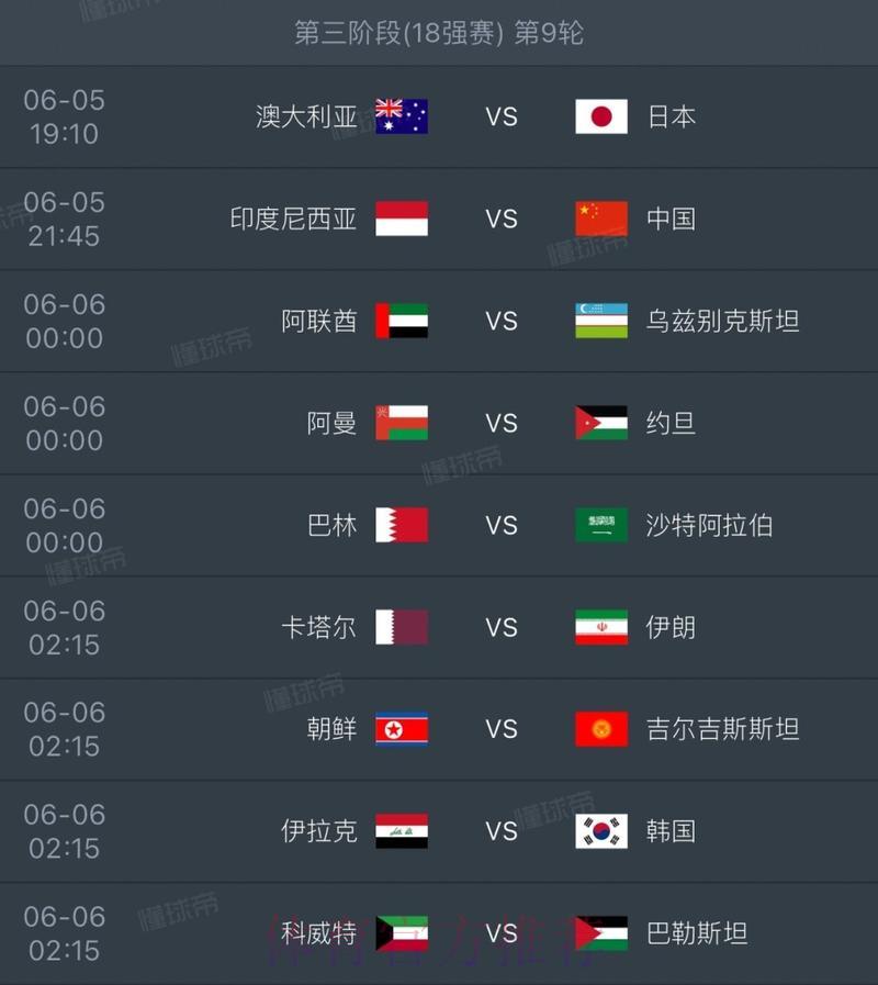 2026世界杯预选赛：外围赛阶段最新赛果即时更新