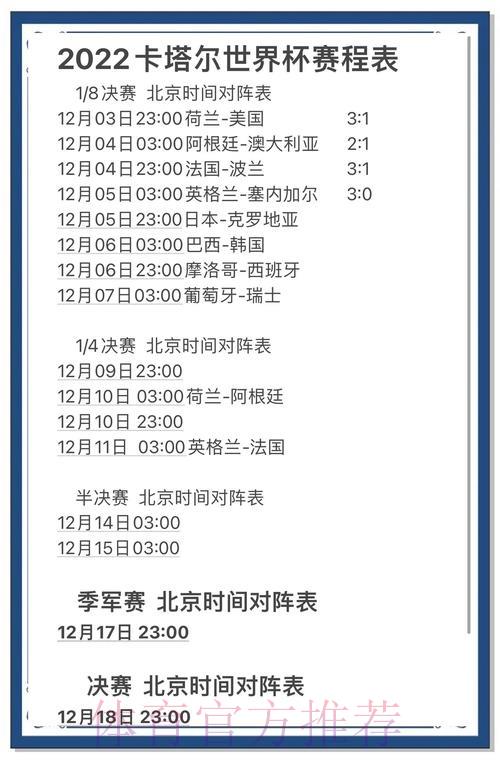世界杯焦点赛事实时比分，最新战况一手掌握