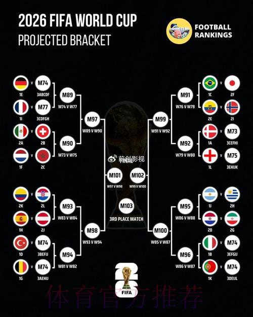 S16世界赛比分直播介绍