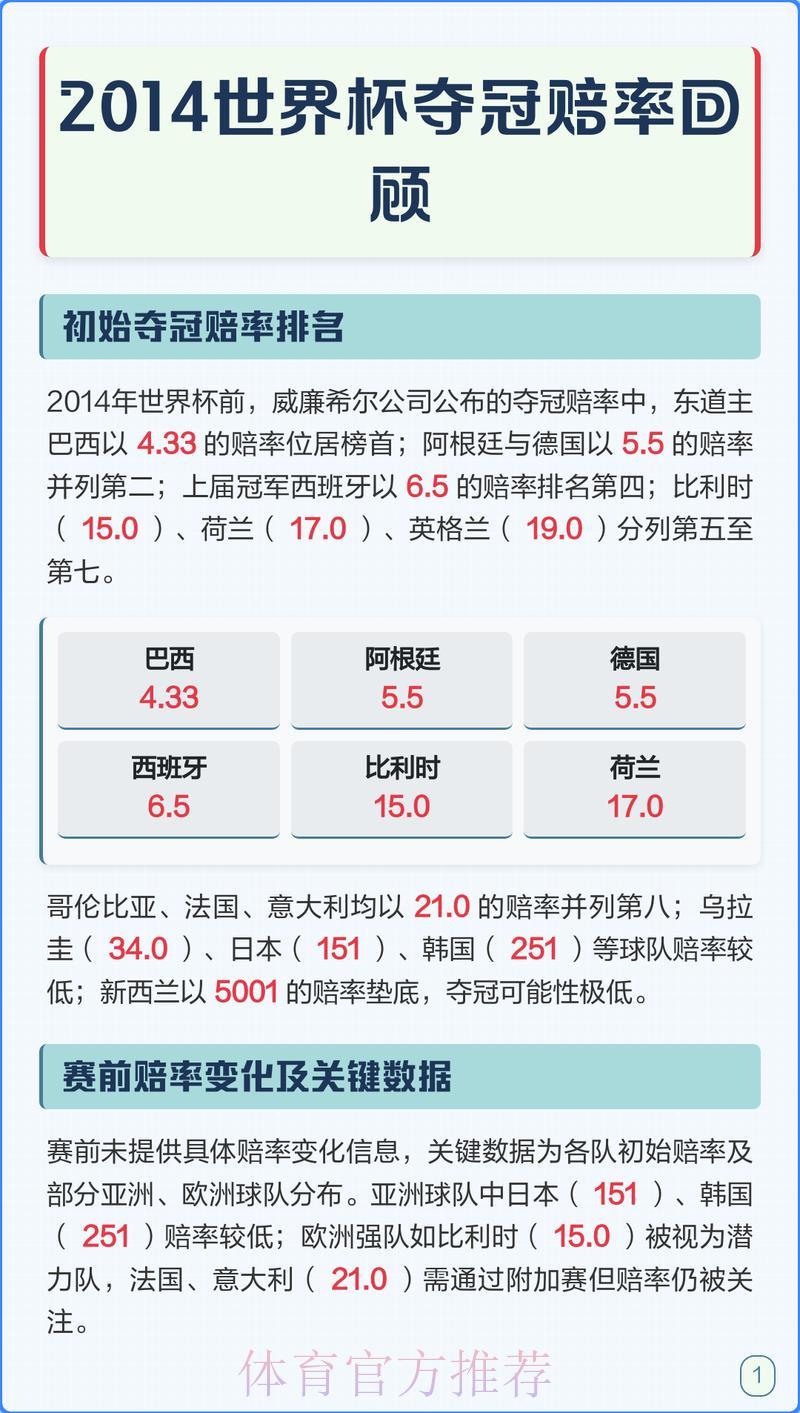 S16世界赛比分直播介绍