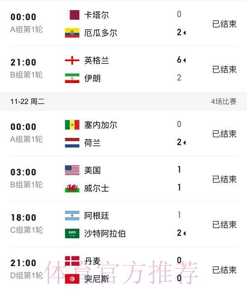 S16世界赛比分直播介绍