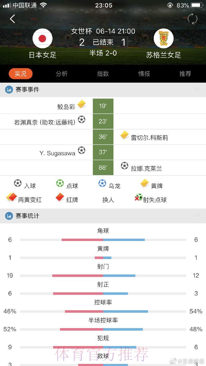 S16世界赛比分直播介绍